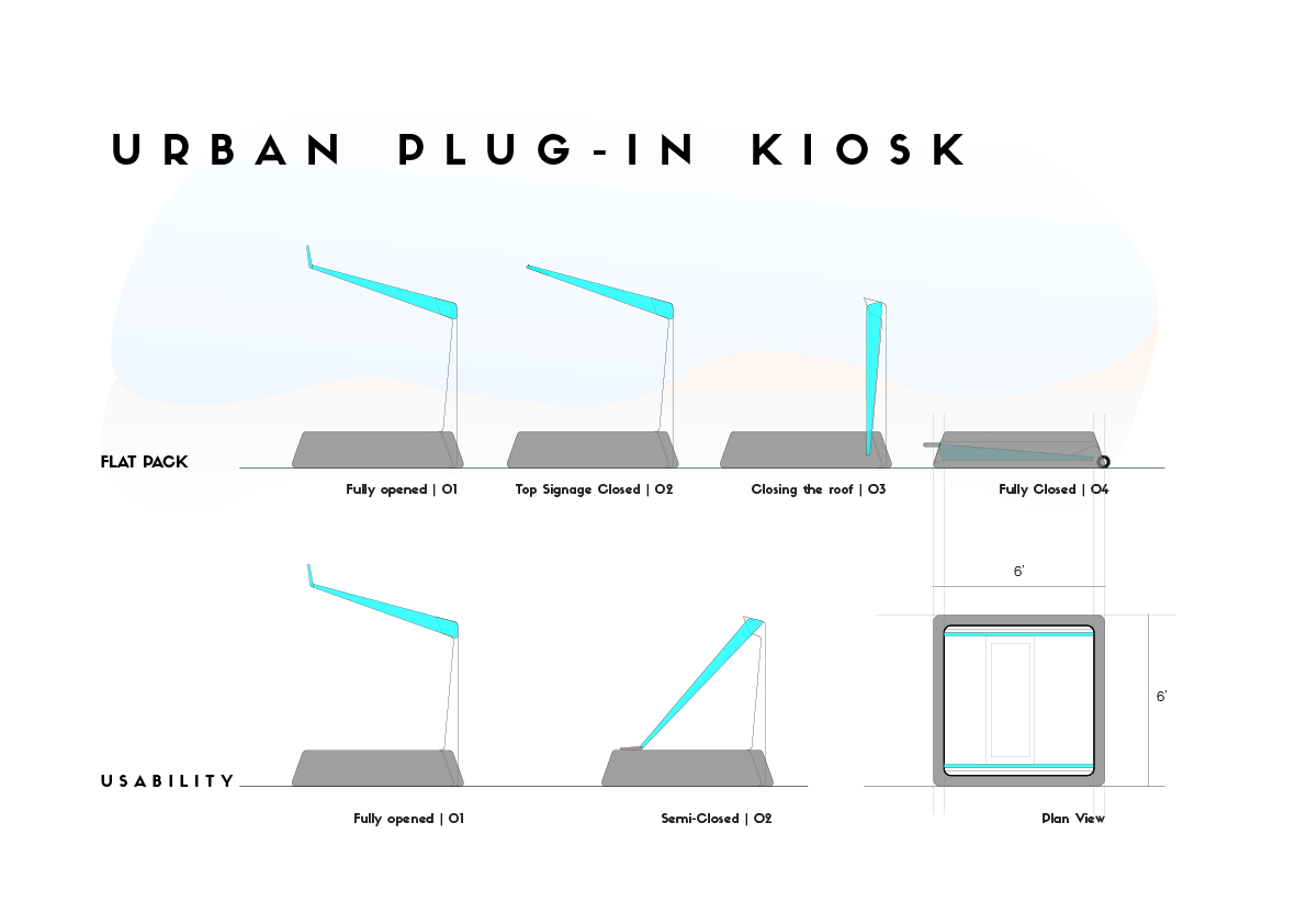 Urban Plugin Kiosk Urban Planning Project